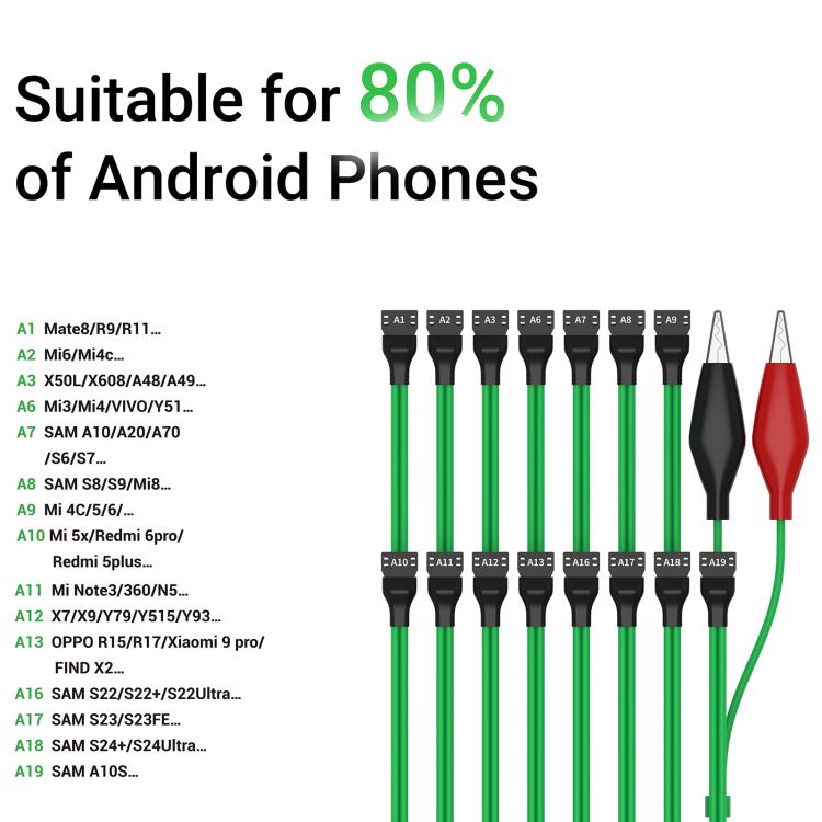 2uul PW04 Cable Carga Android Resistente a 5000 Conexiones
