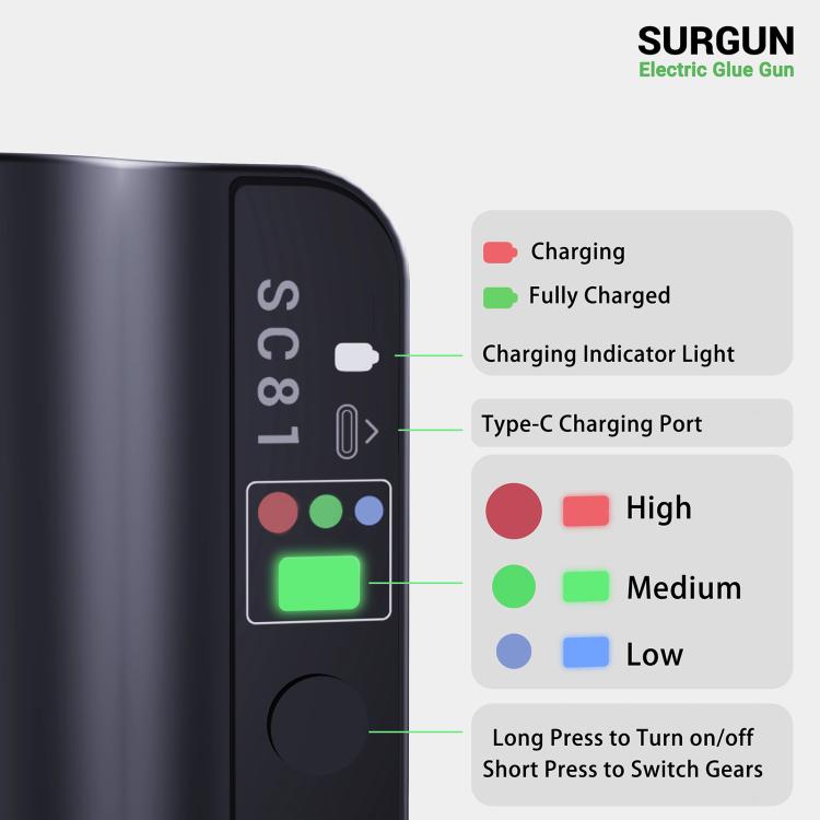 2uul SC81 Dispensador De Pegamento Liberación Automática