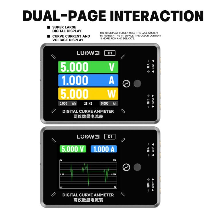 Luowei LW-D1 Amperímetro Digital De Curva Pantalla TFT De 2,8 Pulgadas