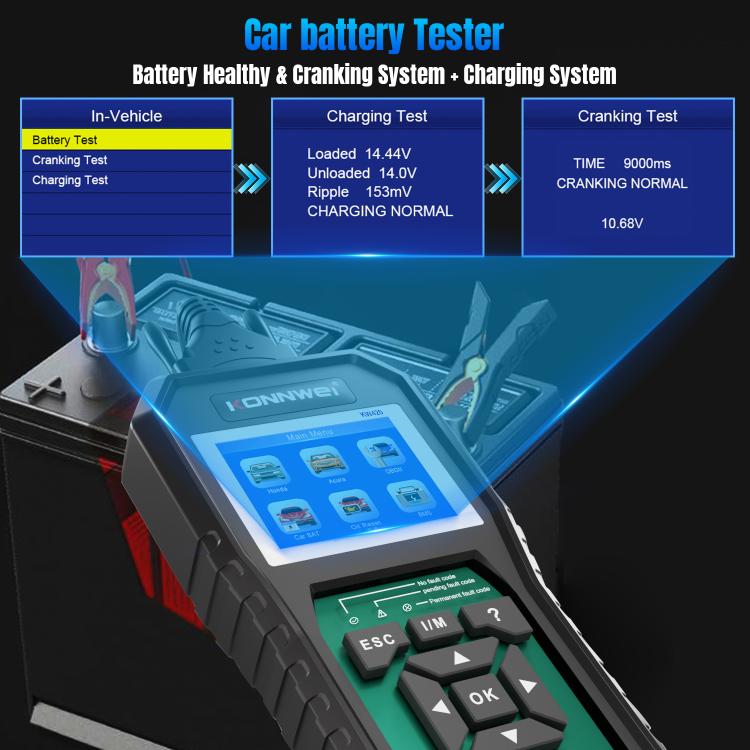 KONNWEI KW420 Escáner OBD2 Pantalla Color 2.8 Pulgadas