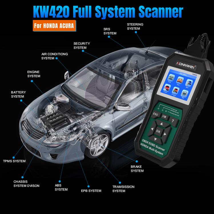 KONNWEI KW420 Escáner OBD2 Pantalla Color 2.8 Pulgadas