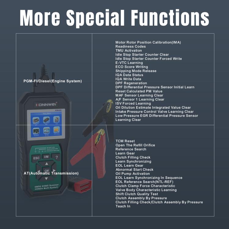 KONNWEI KW420 Escáner OBD2 Pantalla Color 2.8 Pulgadas