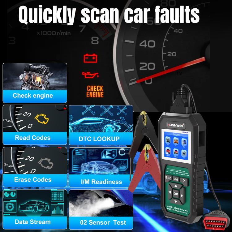 KONNWEI KW420 Escáner OBD2 Pantalla Color 2.8 Pulgadas
