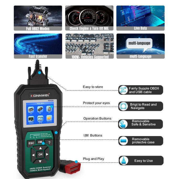 KONNWEI KW420 Escáner OBD2 Pantalla Color 2.8 Pulgadas