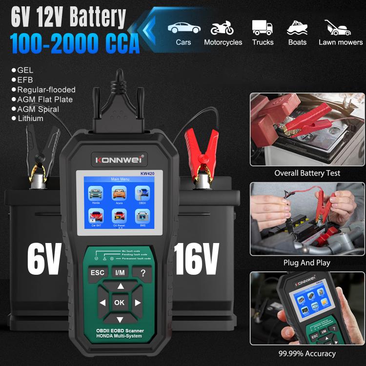 KONNWEI KW420 Escáner OBD2 Pantalla Color 2.8 Pulgadas