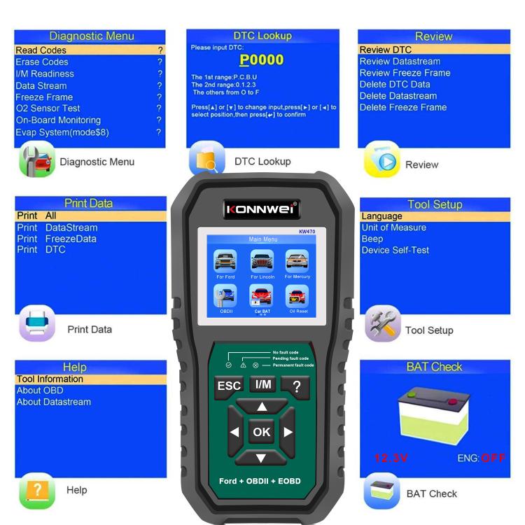 KONNWEI KW470 Escáner OBD2 Ford Pantalla Color 2.8 Pulgadas Moderno