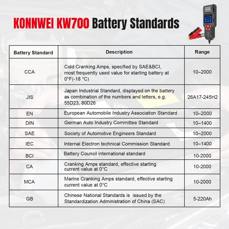 KONNWEI KW700 Probador de Batería para Automóvil Impresora