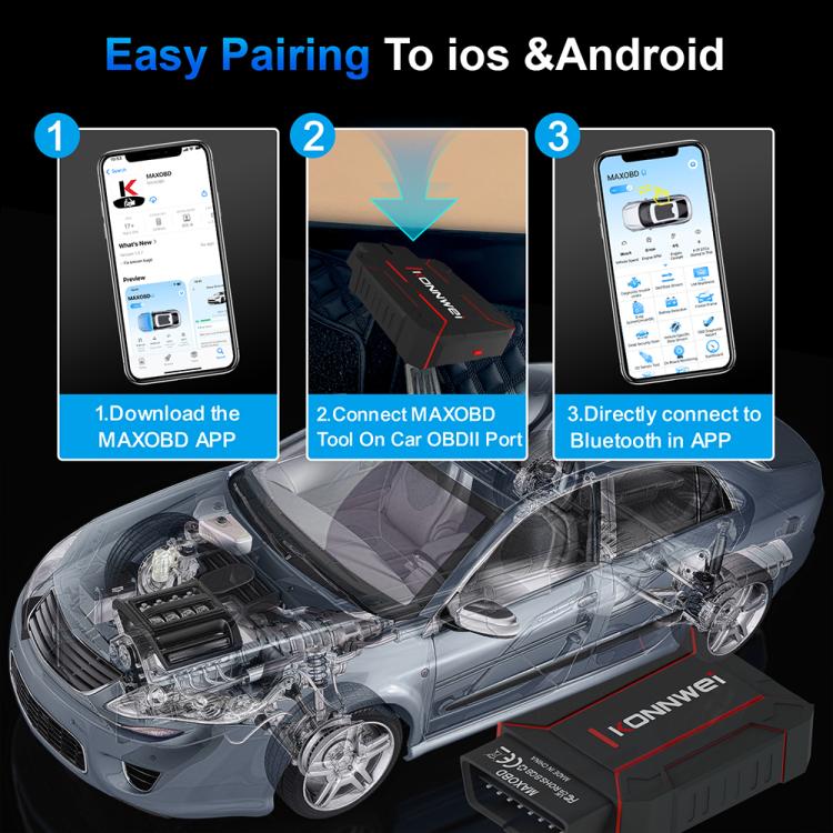 KONNWEI MAXOBD Full Car Scanner OBD2 Lectura De Códigos