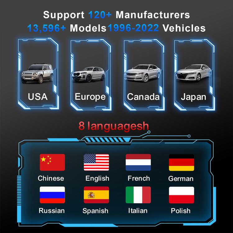 KONNWEI MAXOBD Full Car Scanner OBD2 Lectura De Códigos