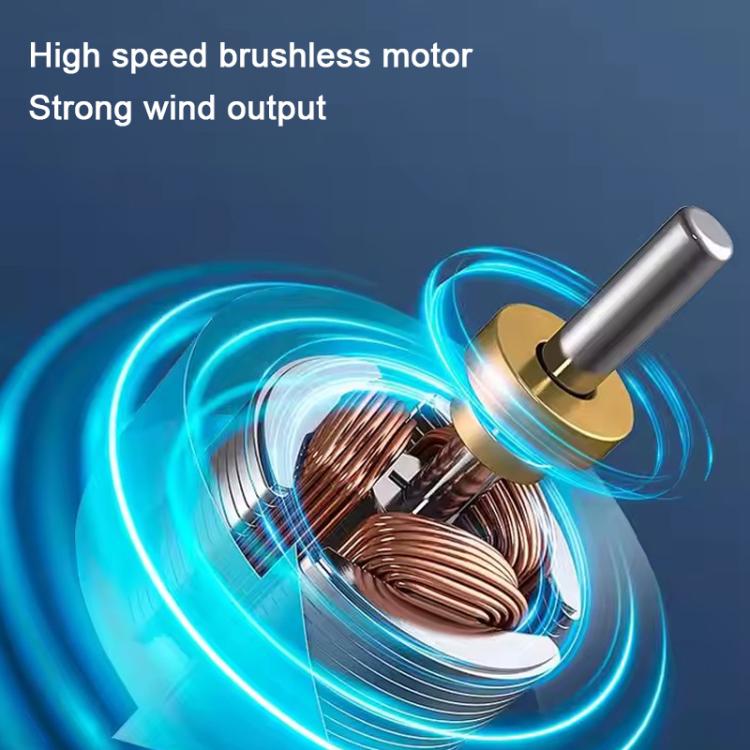 VBEST Ventilador Portátil Alta Potencia Turbo Mini Compacto