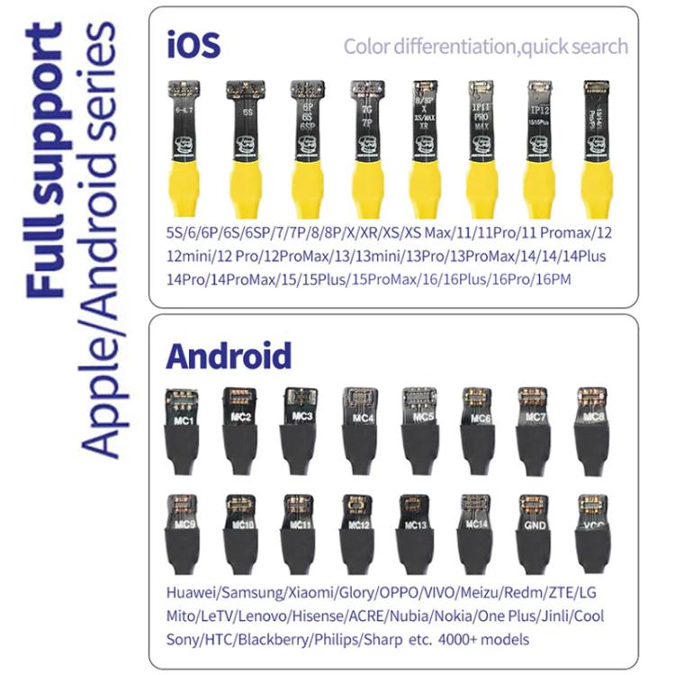 Mechanic S24 Max Cable Prueba Protección Iphone Android
