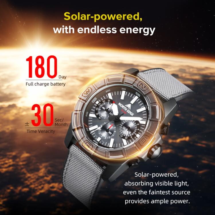 North Edge Blaze Reloj Inteligente Carga Solar Deportivo