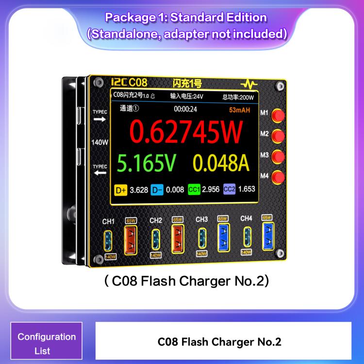 I2C2 C084 Cargador Flash Tipo C PD 140W 24-30V Entrada