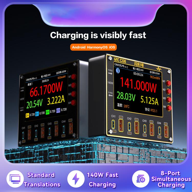 I2C2 C084 Cargador Flash Tipo C PD 140W 24-30V Entrada