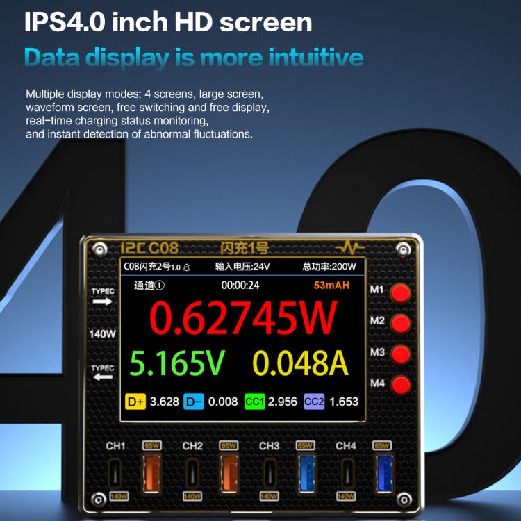 I2C2 C084 Cargador Flash Tipo C PD 140W 24-30V Entrada