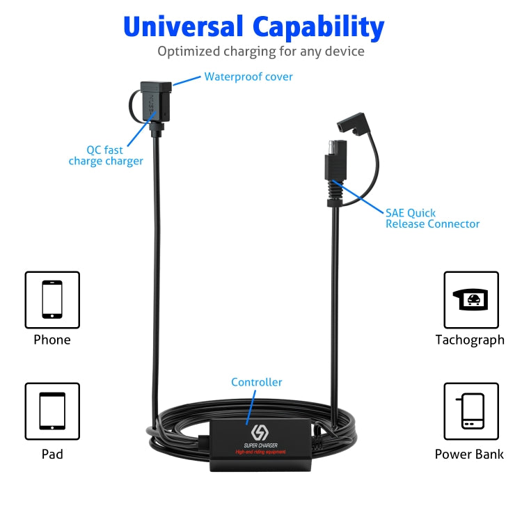 WUPP CS-1186B1 Cargador Motocicleta USB Rápido QC2.0