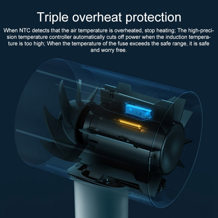 Xiaomi Mijia H500160 Secador de pelo con doble cuidado de iones de agua
