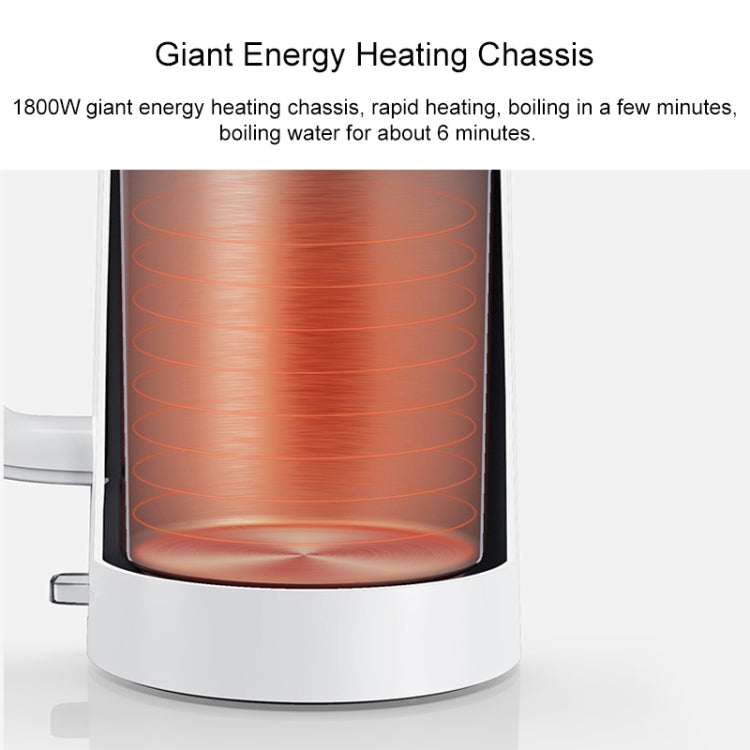 Xiaomi MJDSHO3YM Mijia 1S Hervidor Eléctrico 1.7L CN