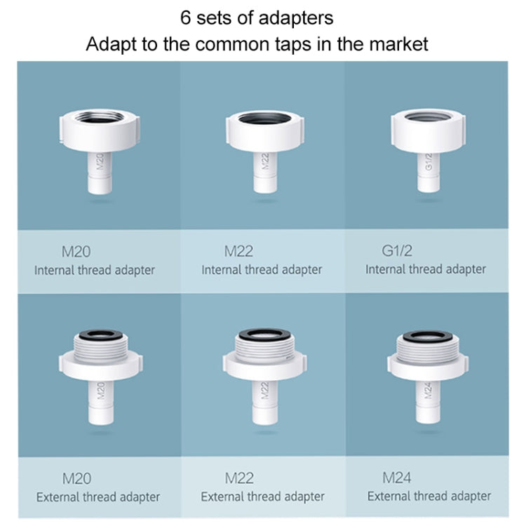 Xiaomi Sensor Infrarrojo Grifo Inteligente 550 mAh Ahorro Agua