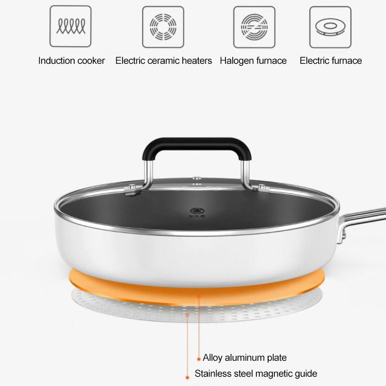 Sartén Antiadherente Xiaomi Youpin GJC02CM 470mm Duradera