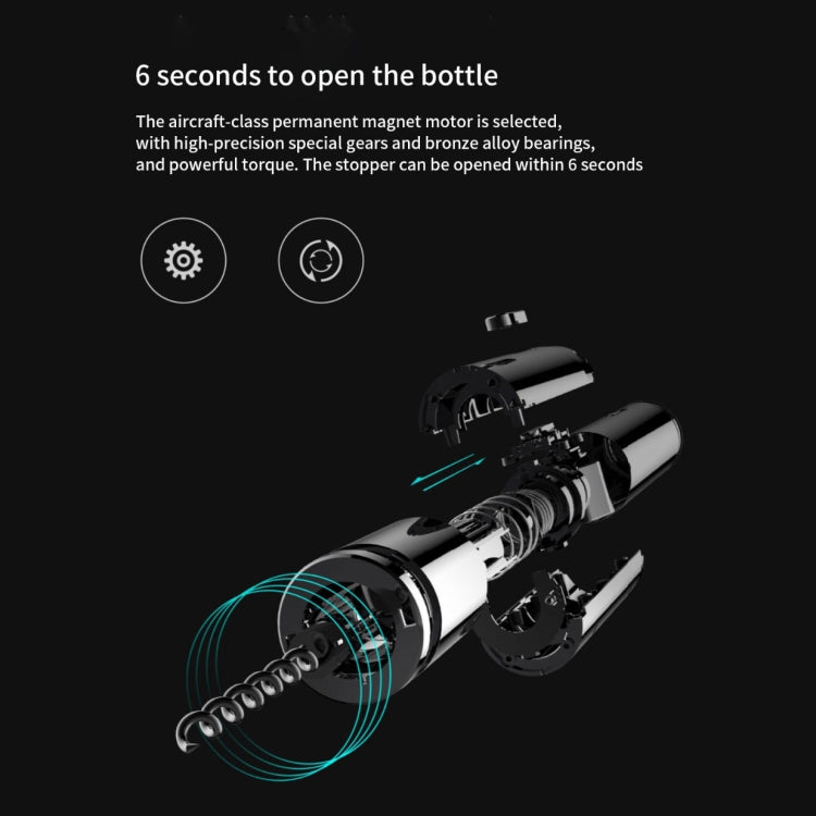 Xiaomi Youpin Huohou Kit Sacacorchos Eléctrico Carga Rápida