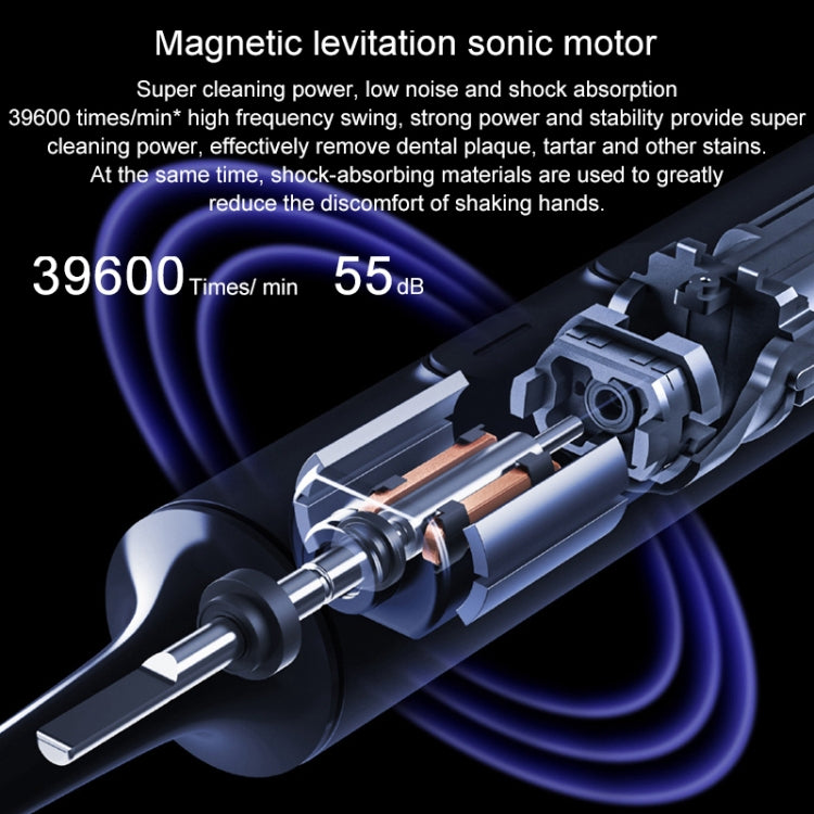 Xiaomi Mijia T700 Cepillos de Dientes Eléctricos Sónicos IPX7 con Modos Personalizables
