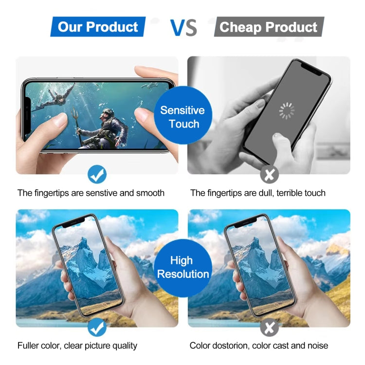 DisplayPro iPhone 11 LCD Ensamblaje Pantalla 120 Hz Táctil