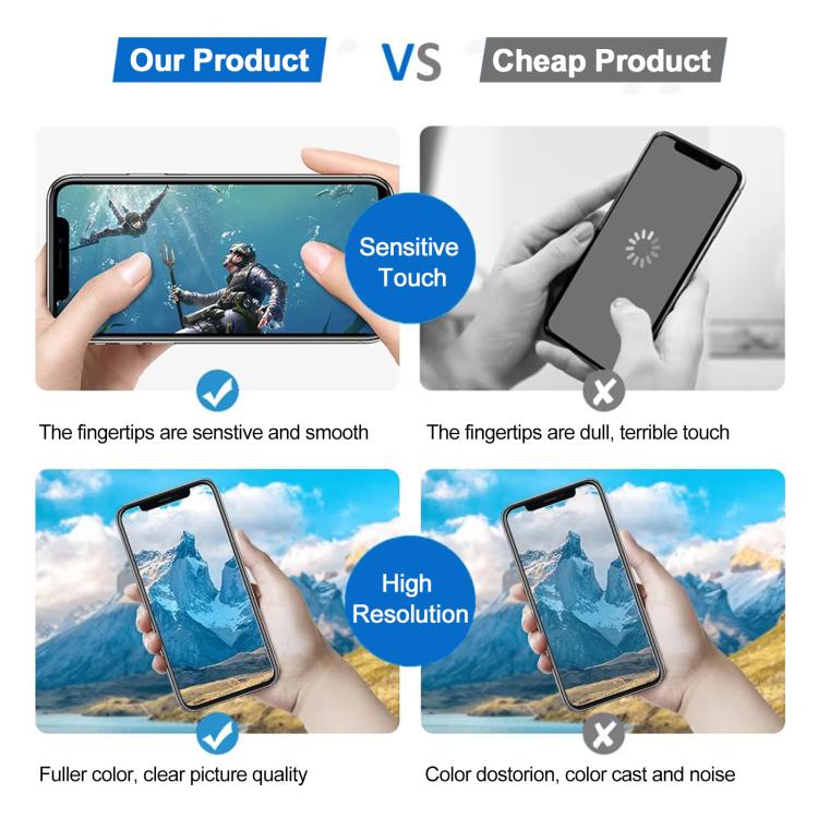 JK Pantalla LCD de Repuesto para iPhone 15 Pro Tacto 120 Hz