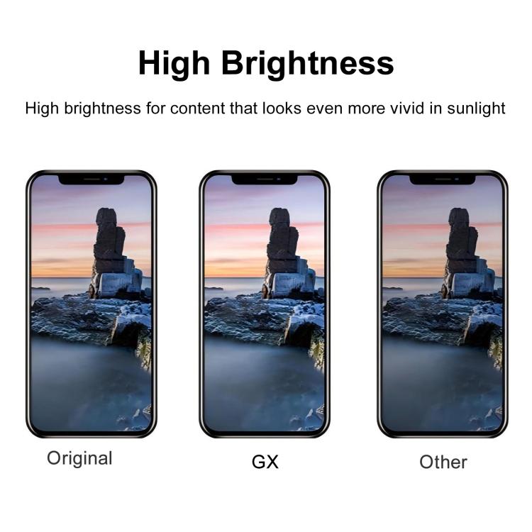 GX Soft OLED Screen iPhone 15 Pro Max Pantalla Repuesto Tactil