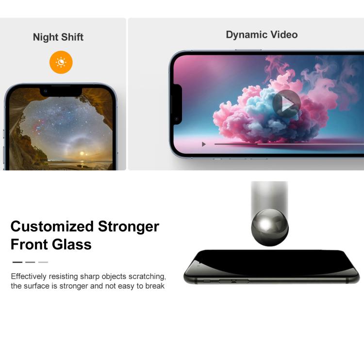 GX Soft OLED Screen iPhone 15 Pro Max Pantalla Repuesto Tactil