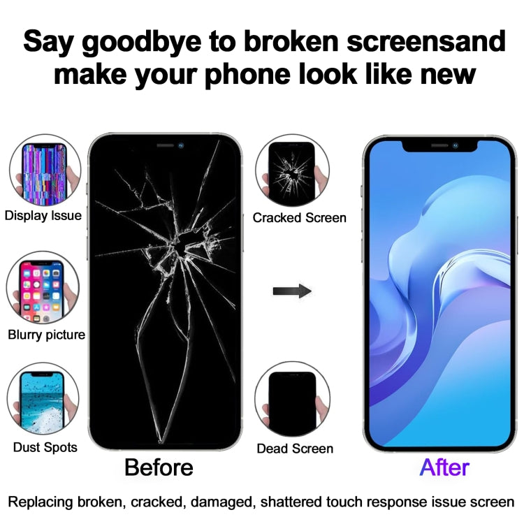 Apple iPhone XR Pantalla LCD Incell 120 Hz Táctil Repuesto