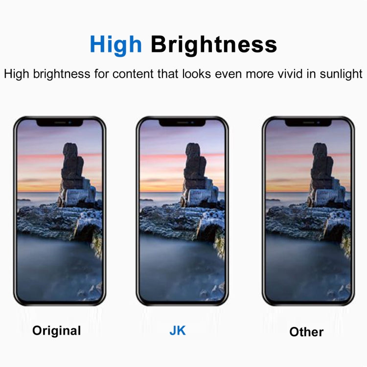 Apple iPhone XR Pantalla LCD Incell 120 Hz Táctil Repuesto