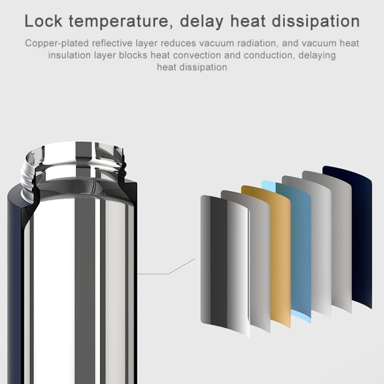 Xiaomi Mijia 480ML Botella de Agua Aislamiento Al Vacío