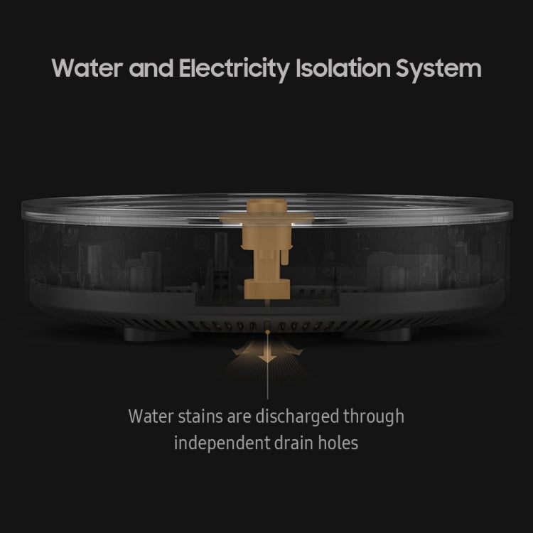 Xiaomi Mijia 2100W Cocina De Inducción Pantalla OLED US Plug