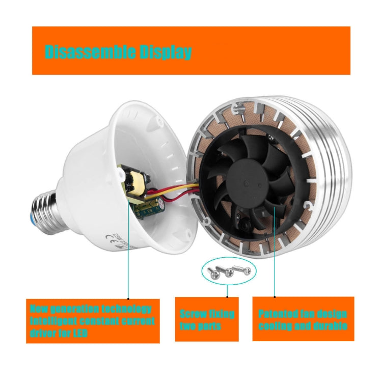 MANTOO PGL25 Bombilla LED Fotografía Profesional 2990LM