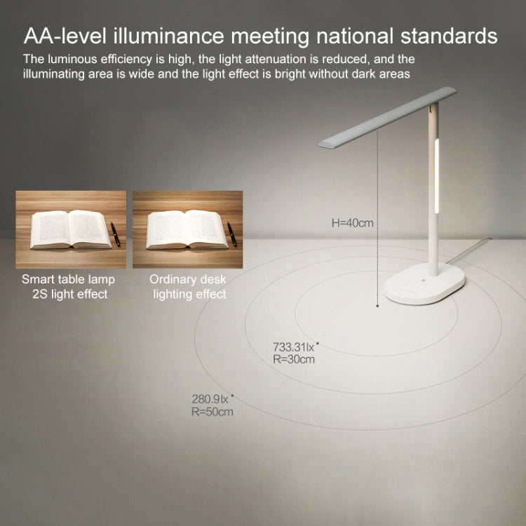 Huawei OPPLE 2S LED Lámpara De Escritorio Protección Ocular
