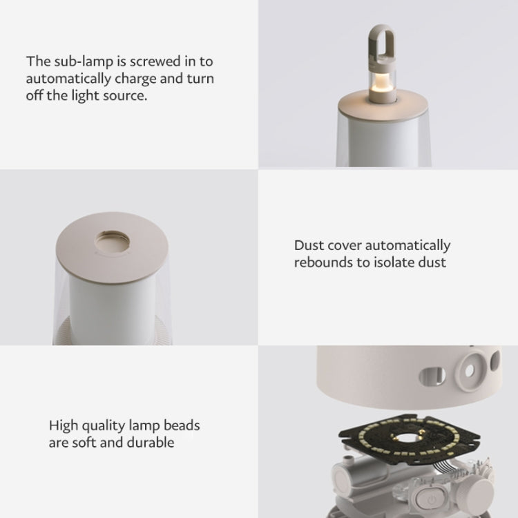 Xiaomi Mijia 2 En 1 Linterna Camping BLE Mesh Control Inteligente