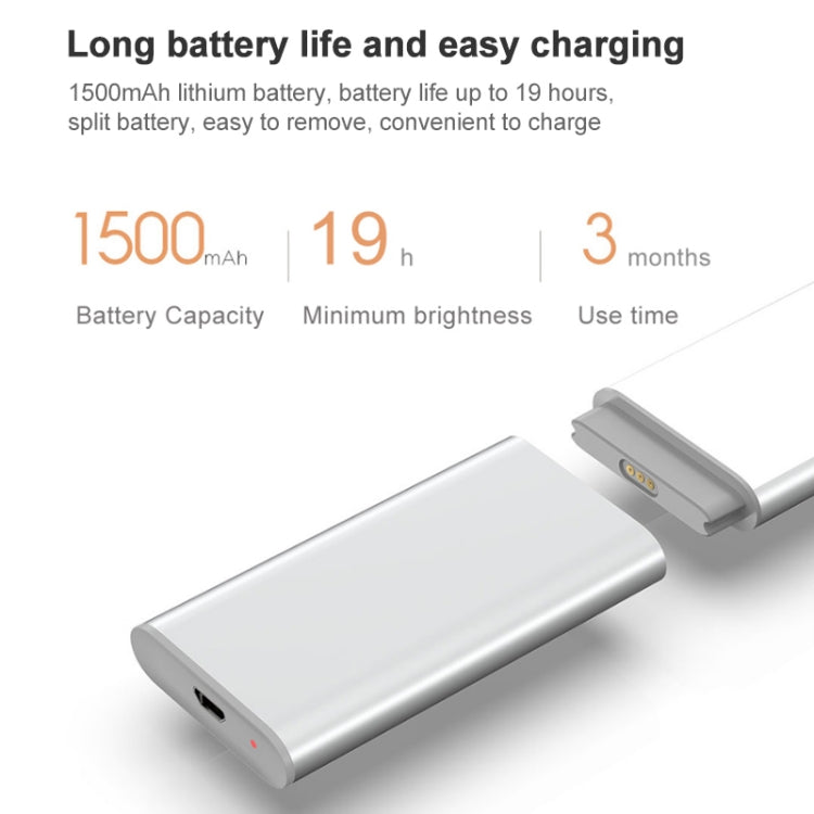 Xiaomi EZVALO 1W Luz LED Sensor de Presencia 3500K 30cm