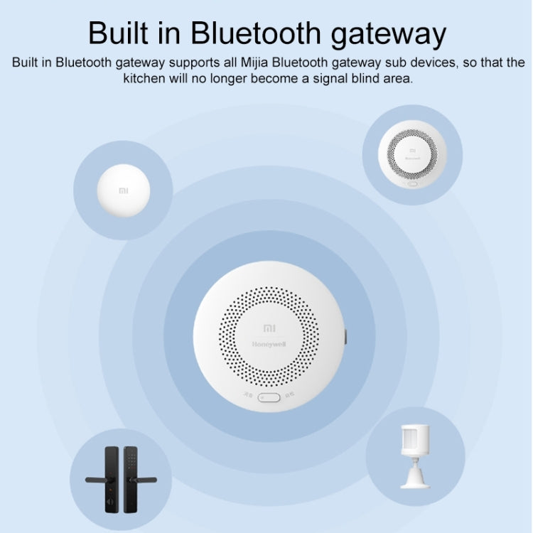 Xiaomi Detector de Gas Inteligente 220VAC con Bluetooth 4.2