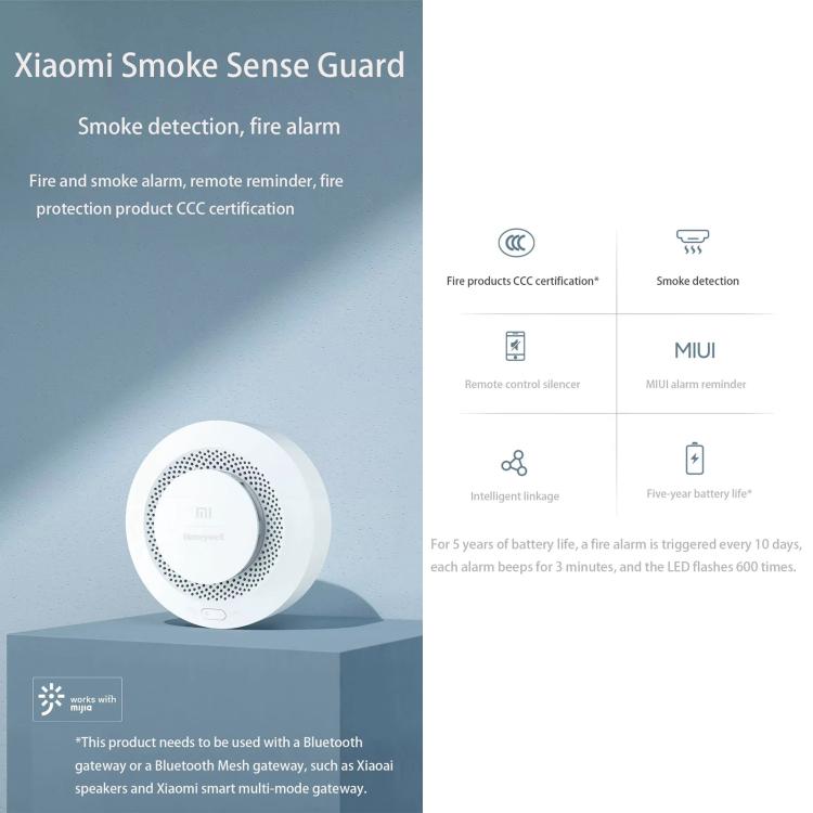 Xiaomi Mijia CA1001 Alarma de Incendio Inteligente con APP Control y Detección de Humo