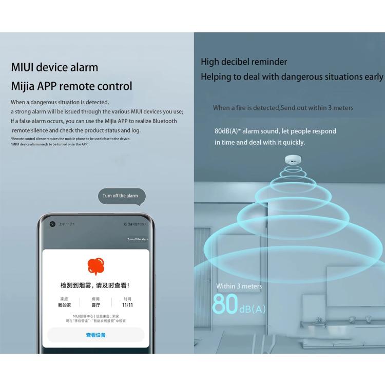 Xiaomi Mijia CA1001 Alarma de Incendio Inteligente con APP Control y Detección de Humo