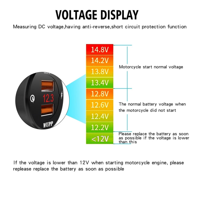 WUPP ZH-975A3 Cargador Para Motocicleta USB QC3 Voltímetro