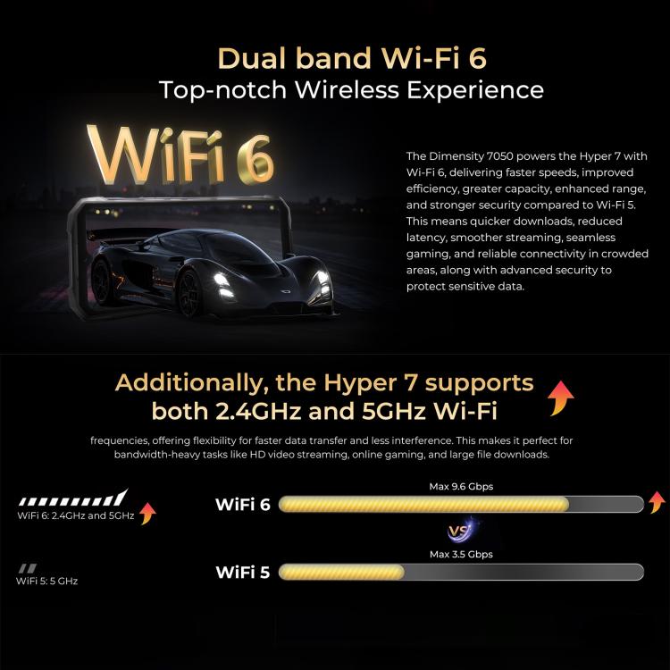 HOTWAV Hyper 7 Teléfono Resistente 8GB+256GB 10800mAh 5G by HOTWAV