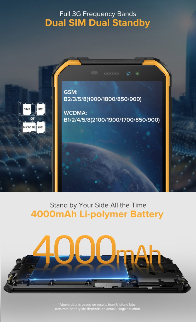 Armor X6 MTK6580A Smartphone Impermeable 5 Pulgadas 2GB+16GB Batería de 4000 mAh 3G