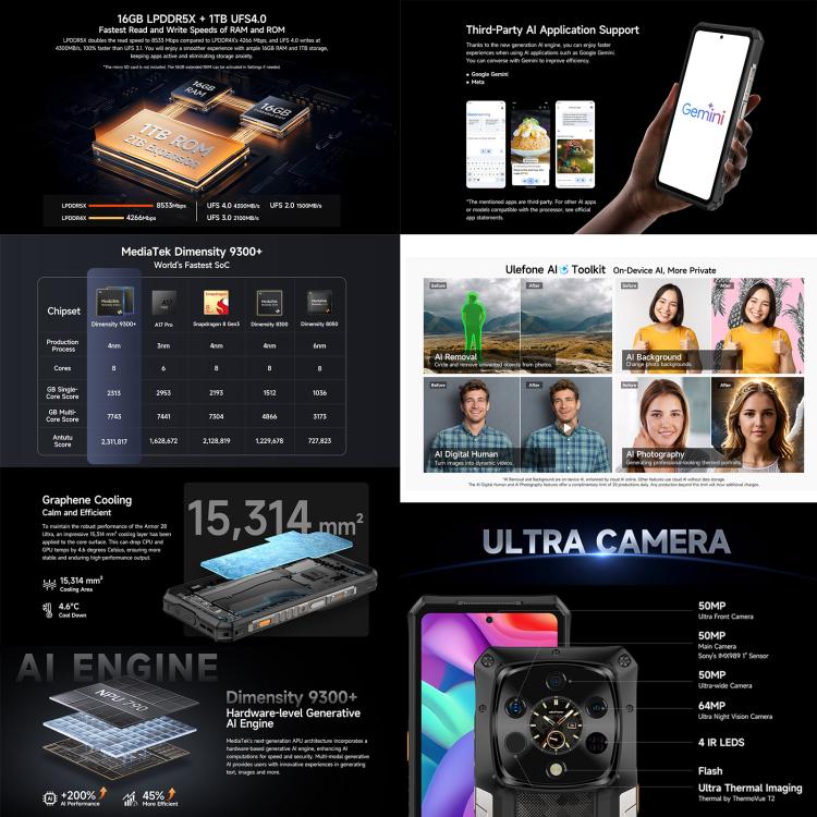 Ulefone Armor 28 UltraThermal Teléfono 16GB+1TB 5G Batería by Ulefone