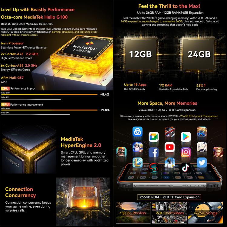 Blackview BV8200 Teléfono 12GB+256GB 6.5 Pulgadas 4G by Blackview