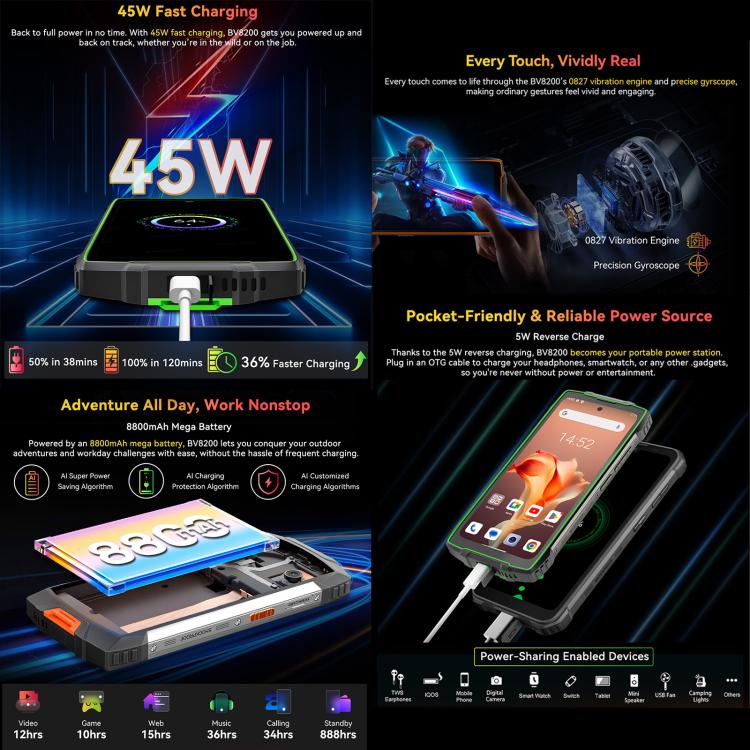 Blackview BV8200 Teléfono 12GB+256GB 6.5 Pulgadas 4G by Blackview