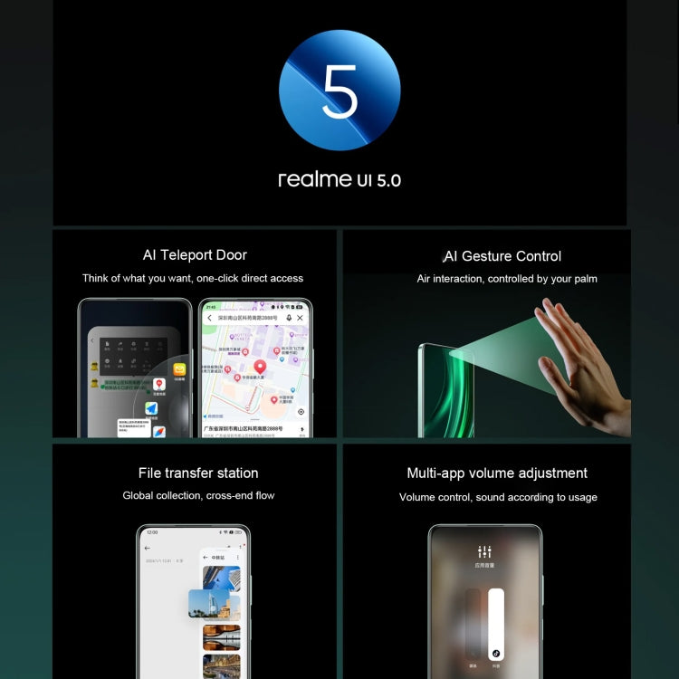 Realme 13, 12GB+512GB, 5G, 50MP Cámara, 5000mAh Batería