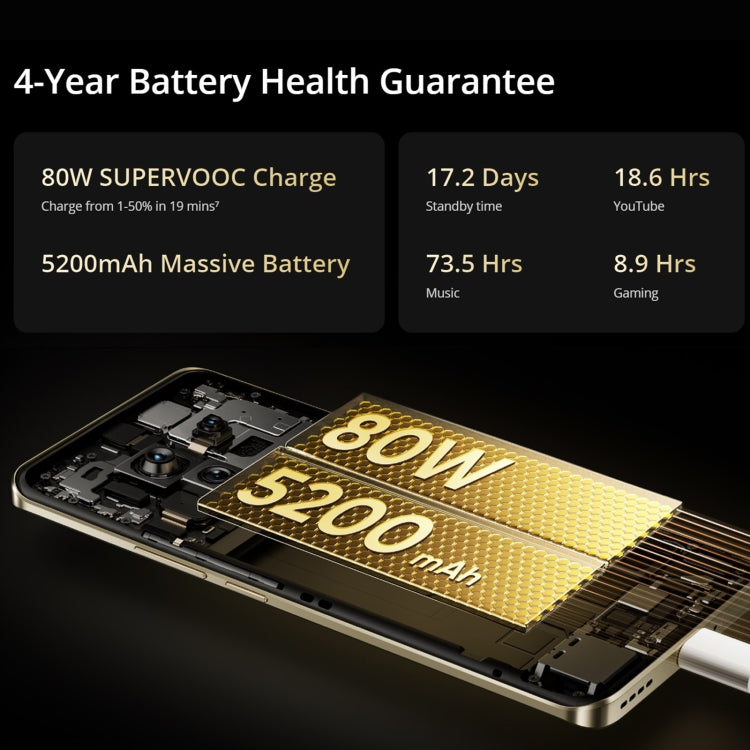 Realme 13 Pro+ Smartphone 5G, 12GB+512GB, 50MP Cámara, 6,7" OLED