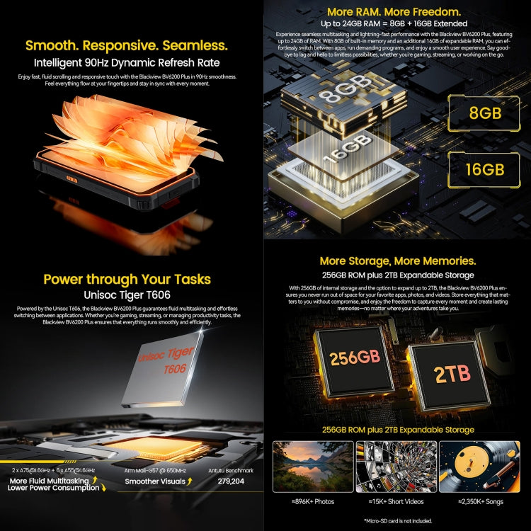 Blackview BV6200 Plus Teléfono Inteligente 8GB+256GB IP68 by Blackview